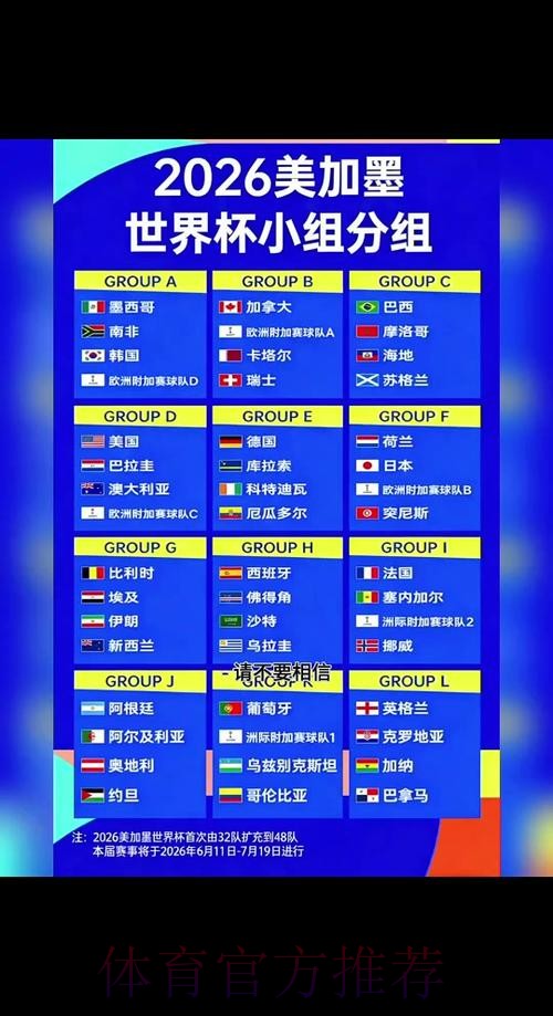 2026世界杯赛程最新最新时间表在哪里看